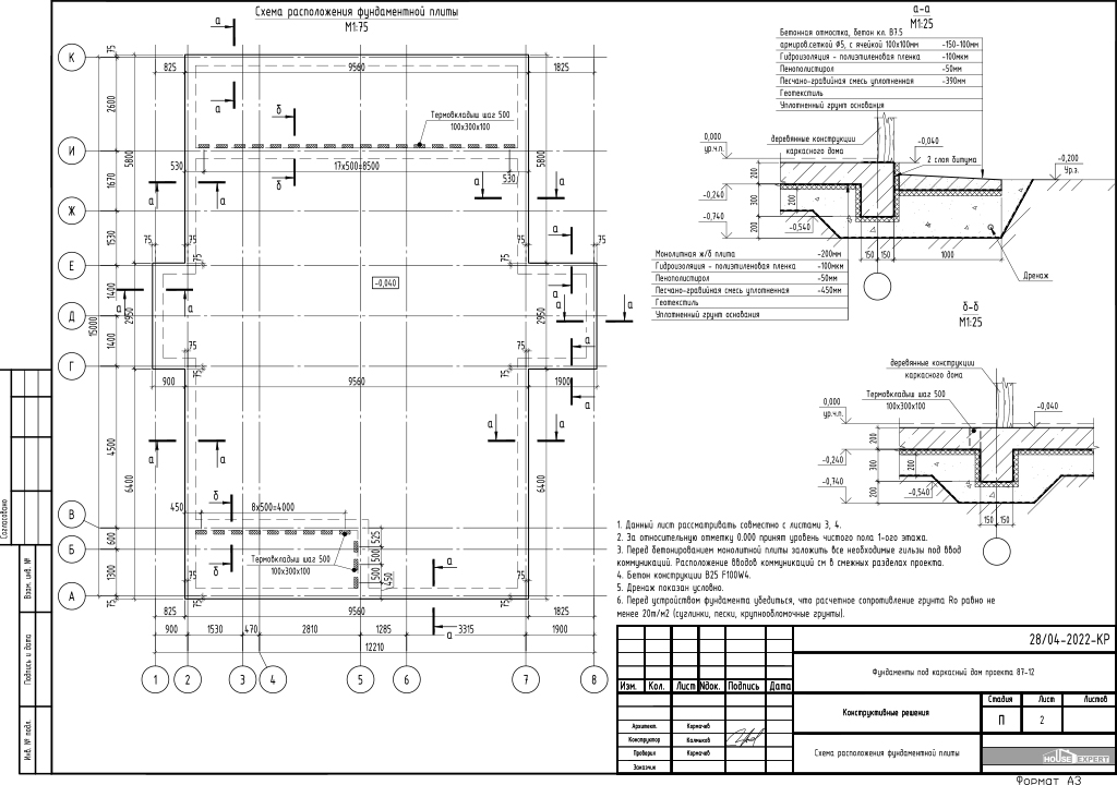 Схема расположения фундаментной плиты. Раздел КР